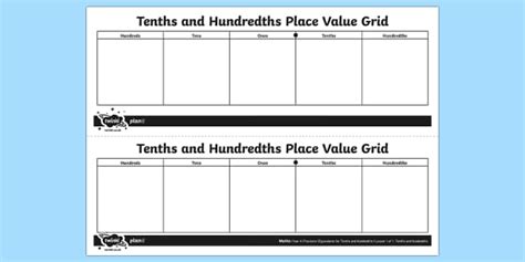 Tenths and Hundredths Place Value Grid (teacher made)