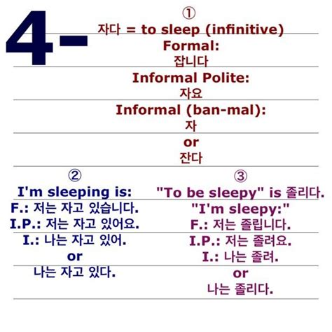 자다 To Sleep Infinitive Formal 잡니다 Informal Polite 자요 Informal