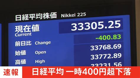 【速報】日経平均株価が一時400円超安 市場関係者「株価上昇の警戒感から利益確定の売り出やすい状況」 Tbs News Dig