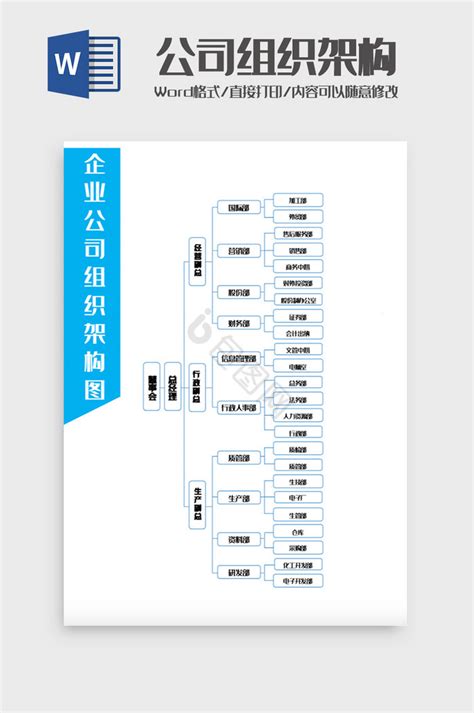 组织架构图word模板大全 组织架构图word模板图片 包图网