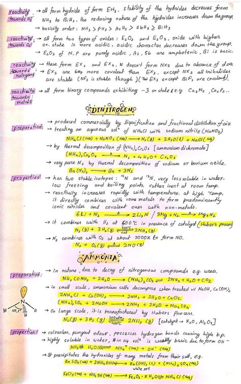 Who Is The Best Teacher Of Organic And Inorganic Chemistry On Unacademy