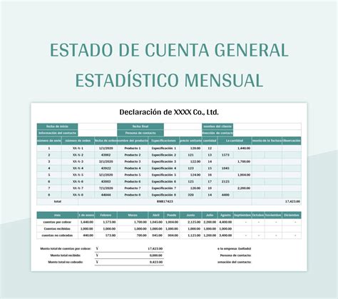 Plantillas Estado De Cuenta General Para Excel Gratis Y Hojas De