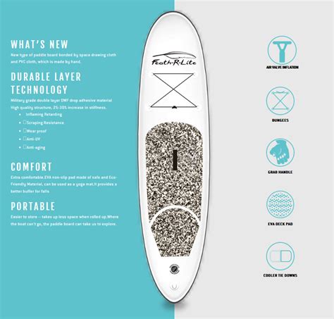 Funwater 10' Feath-R-Lite Inflatable Paddle Board SUP | Good Wave Australia