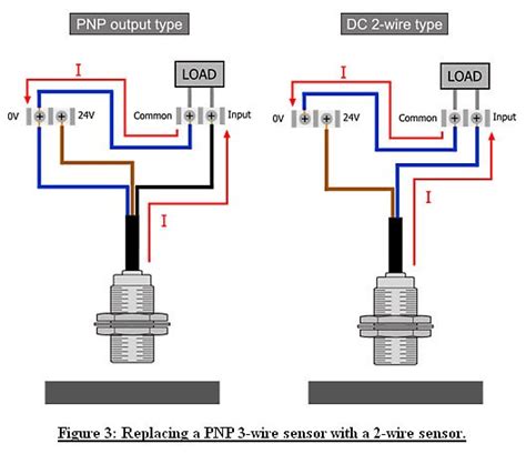 Proximity Sensor 2 Wire Connection