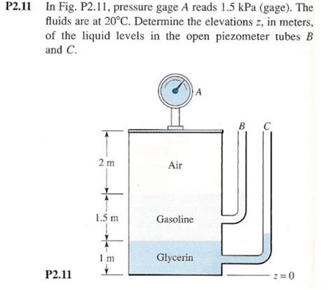 Solved P2 11 In Fig P2 11 Pressure Gage A Reads 1 5 KPa Chegg