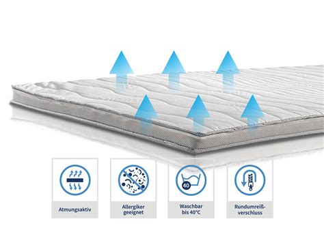 Topperbezug Ersatzbezug Abnehmbar Und Waschbar