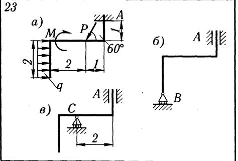 Реакции опоры в шарнире 88 фото