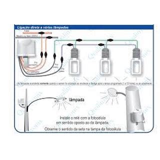 Rel Fotoc Lula Corujito Bivolt Qualitronix Qr Shopee Brasil