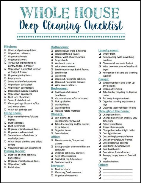 In Depth Cleaning List