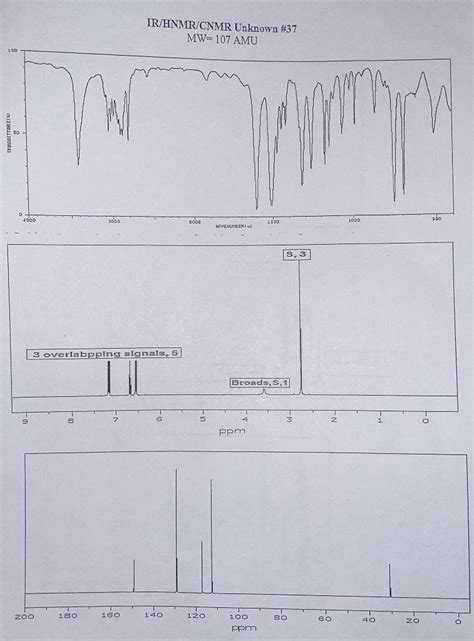 Solved IR HNMR CNMR Unknown 37 MW 107 AMU Chegg