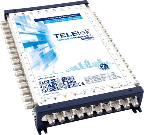 MULTISWITCH