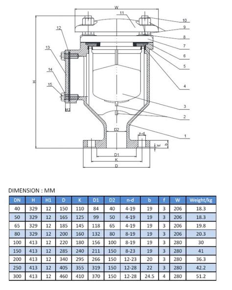 Single Air Release Valve With Side Flange Davan Flowtek