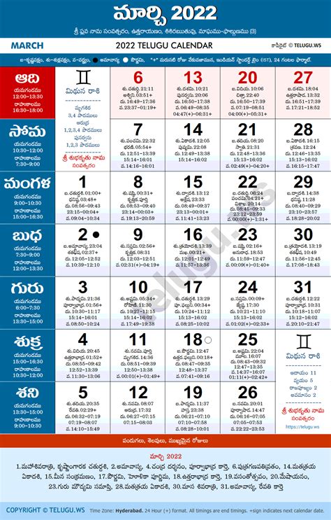 Telugu Calendar 2022 March Pdf Print With Festivals And Holidays List