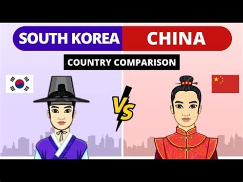 South Korea VS China Country Comparison YouTube