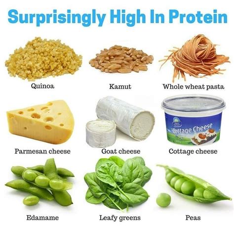 Daily Nutritional Facts™© on Instagram: “🌈 Surprisingly High In Protein ...