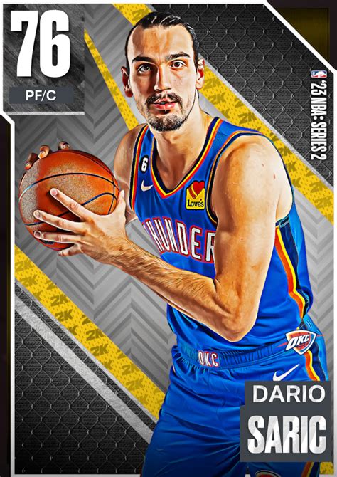 Dario Saric Nba 2k15 Rankings