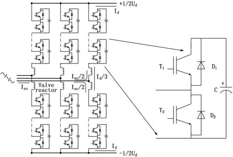 The Mmc Topology With Half Bridge Submodules 3 Download Scientific Diagram