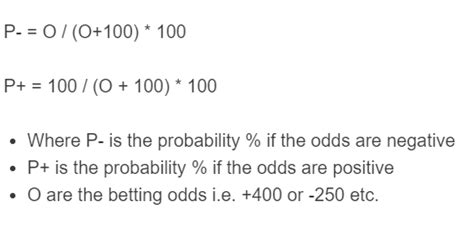 implied probability calculator calculator academy