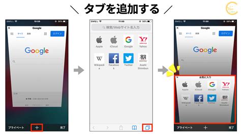 iphone safari