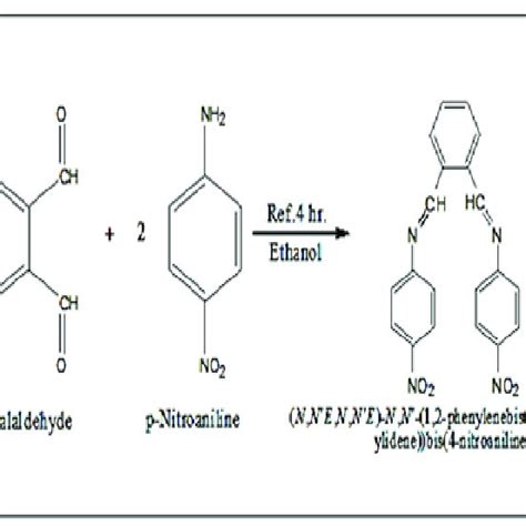 Scheme 1 The Synthesis Route Of The Ligand L Download Scientific Diagram