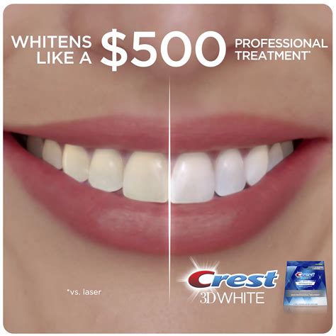 How Do White Strips Work - Cool Product Opinions, Packages, and