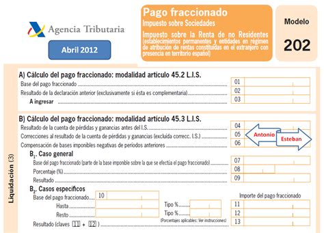 Contabiliza Bien Tributa Y Gestiona Mejor El Pago Fraccionado