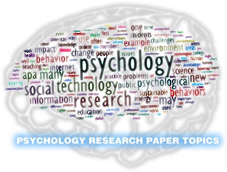 Psychology Research Topics - IResearchNet