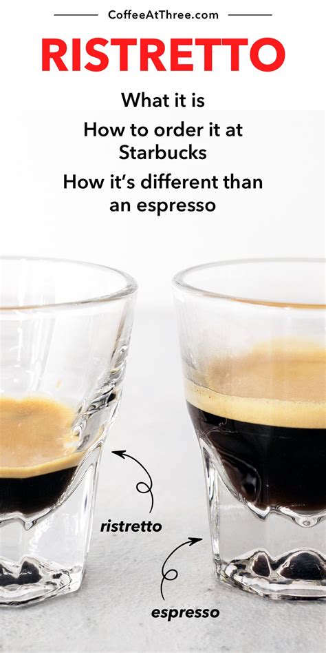 Ristretto: How to Make It, and How to Order It at Starbucks - Coffee at ...