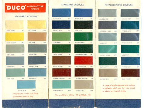 Original Vintage Car Paint Colours Team Bhp