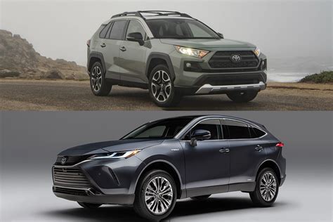 Toyota Venza Vs Rav4 Hybrid 2024