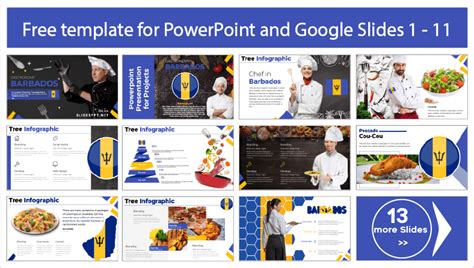 Mod Le De Gastronomie De La Barbade Mod Les Pour Powerpoint Et Google