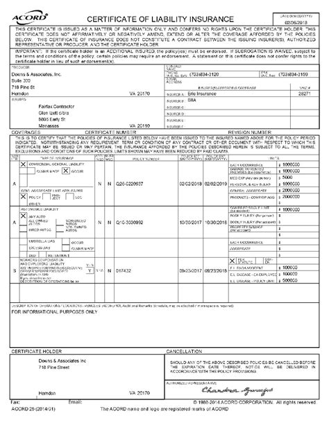 Builders are debating state contractors license fees on local forums 6