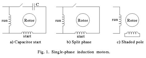 Single Phase Induction Motor With Smooth Start Circuit Diagr