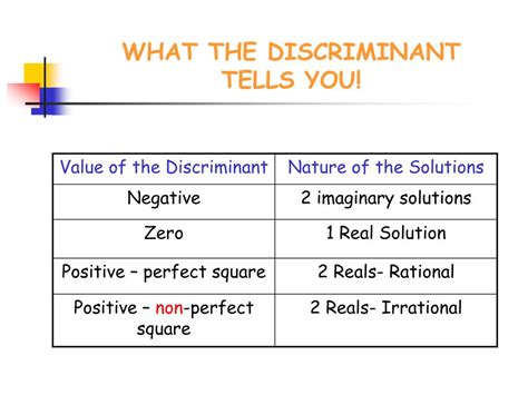 Ppt The Discriminant Powerpoint Presentation Free Download Id 1853245