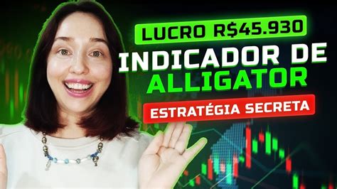 Estrat Gia De Trading De Op Es Bin Rias R R Indicador