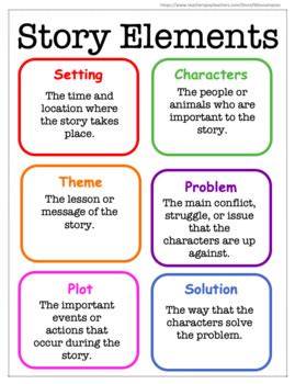 5th Grade Story Elements Chart