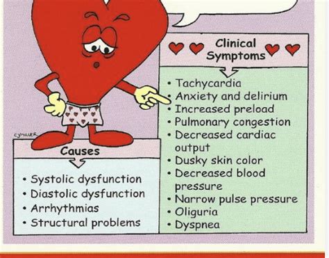 Shock Sepsis MODS Etc Flashcards Quizlet