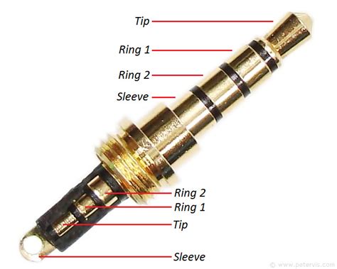 Audio Jack Wiring Ground Tab