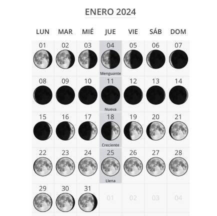 Eventos astronómicos para el mes de Enero de 2024