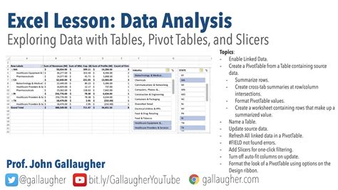 Excel Data Analysis With Tables Pivot Tables And Slicers Youtube