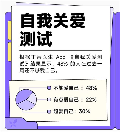 15 件爱自己的小事，你做到了几件？