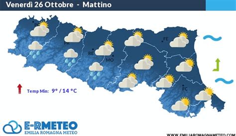 Meteo Arrivano Piu Nubi Ma Ancora Temperature Miti Video