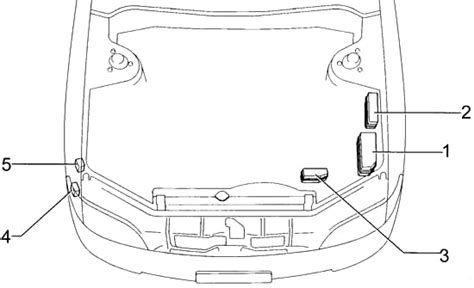 Lexus Es 300 Xv10 1991 1996 Caja De Fusibles Esquema Fusibles Diagrama