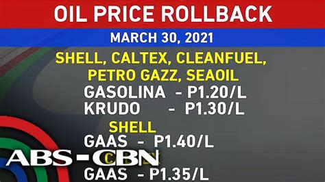 Higit P L Rollback Sa Presyo Ng Produktong Petrolyo Sasalubong