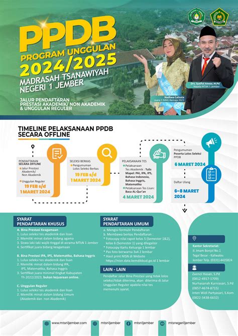 PPDB TAHUN PELAJARAN 2024 2025 MTSN 1 JEMBER SEGERA DIBUKA