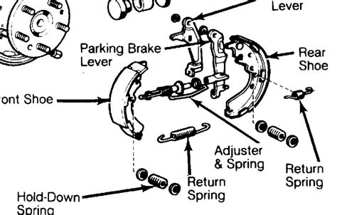 Rear Brake Shoes: Trying to Assemble Rear Brake Shoes After ...