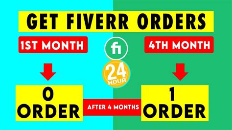 Rank Fiverr Gig In Hours Double Your Fiverr Orders Ranking Gigs On