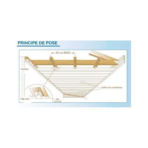 Lambris Pvc De Sous Toiture Blanc Planches De Cmx Ml