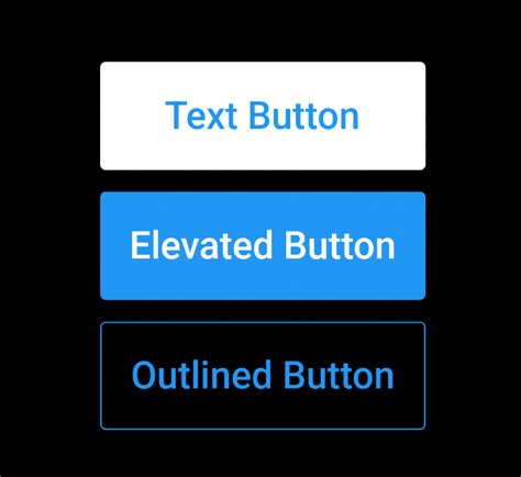 Flutter Material Buttons 2 0 Text Button Elevated Button Outlined