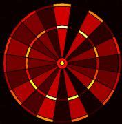 Dartboard Matrix File Exchange Matlab Central